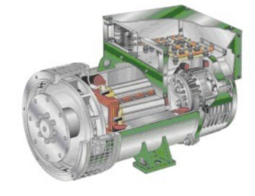 杨林街道发电机内部结构图